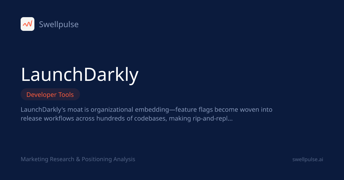 LaunchDarkly Company Overview (2026) — Business Model, Funding ...